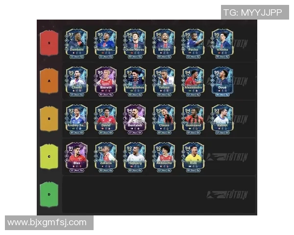 最新球星排名揭晓足球巨星实力榜单全面解析