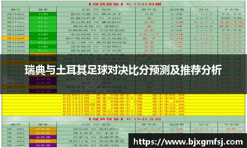 瑞典与土耳其足球对决比分预测及推荐分析