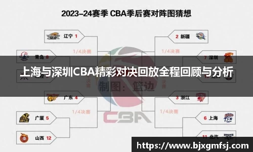上海与深圳CBA精彩对决回放全程回顾与分析