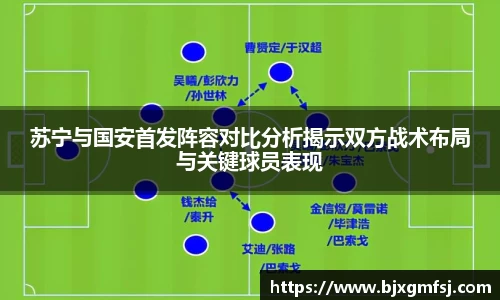 苏宁与国安首发阵容对比分析揭示双方战术布局与关键球员表现